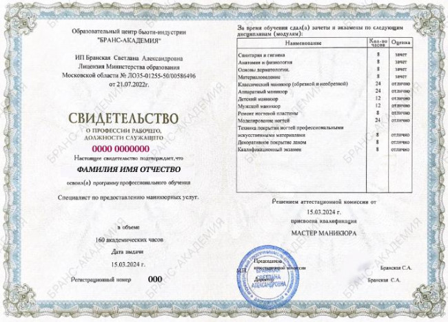 Мастер маникюра курс Мастер маникюра курс